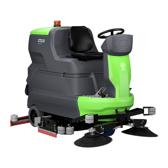 IPC CT231 Operator's Manual