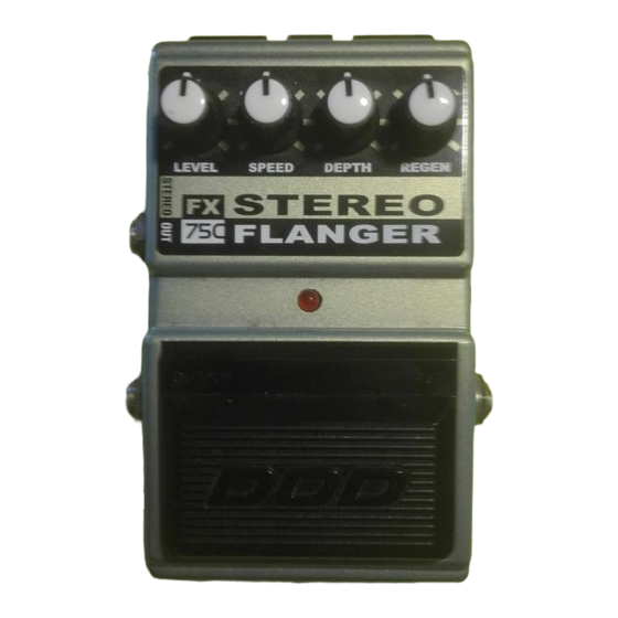 dod fx 75c