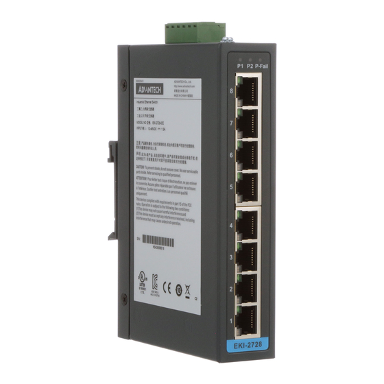 ADVANTECH EKI-2728 USER MANUAL Pdf Download | ManualsLib