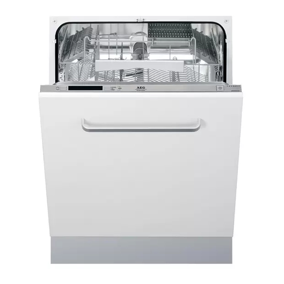 AEG ELECTROLUX FAVORIT 89020 VI USER MANUAL Pdf Download ManualsLib