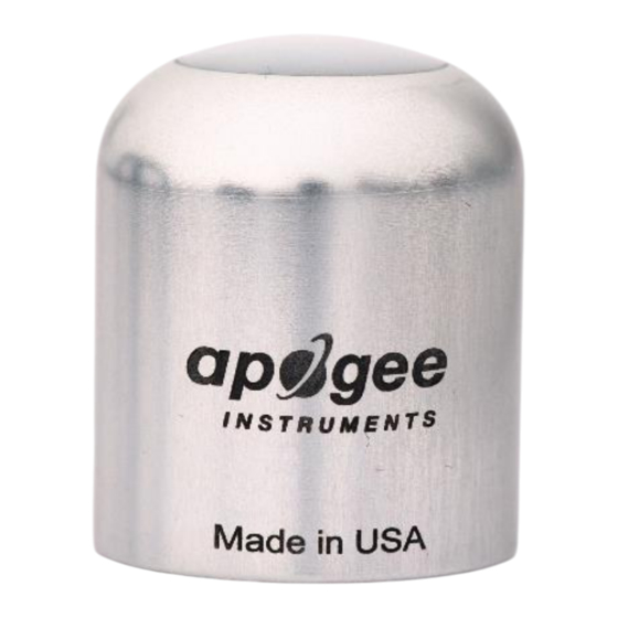 Apogee SU-202 Owner's Manual