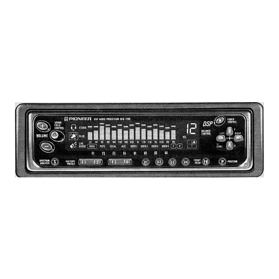 Pioneer DEQ-7200 Service Manual