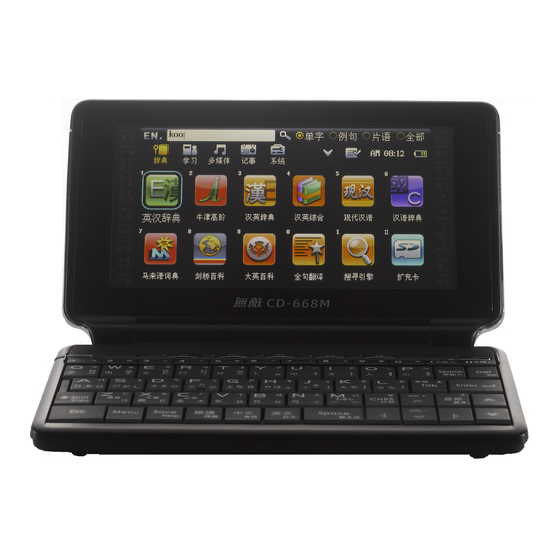 Besta CD668M User Manual