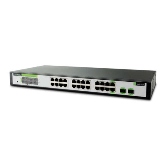 Luxul XMS-1024 User Manual