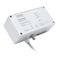 Meinberg C600RS Manual