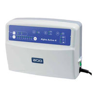 Arjo Alpha Active 4 Instructions For Use Manual