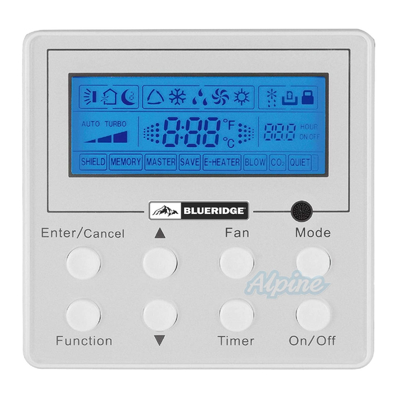 Blueridge XK19 Wired Remote Controller Manuals