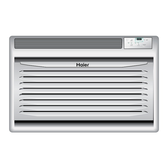 Haier HWR05XCJ - annexe 1 Use And Care Manual