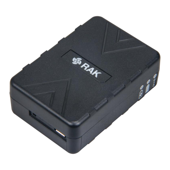 RAK RAK7200 User Manual