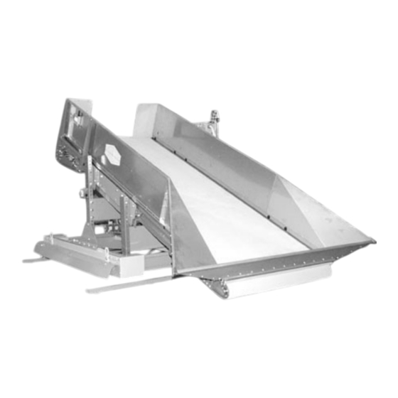 Milnor CF4010 Series Manual
