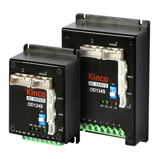 Kinco OD Series User Manual