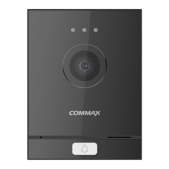 Commax CIOT-D21M User Manual