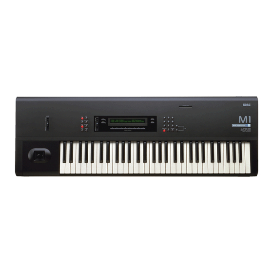 Korg M1 Service Manual