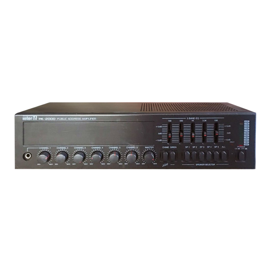 Inter-m PA-4000 Operating Manual