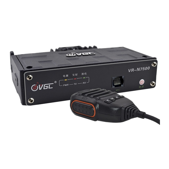 VGC VR-N7500 Fast Operate Manual