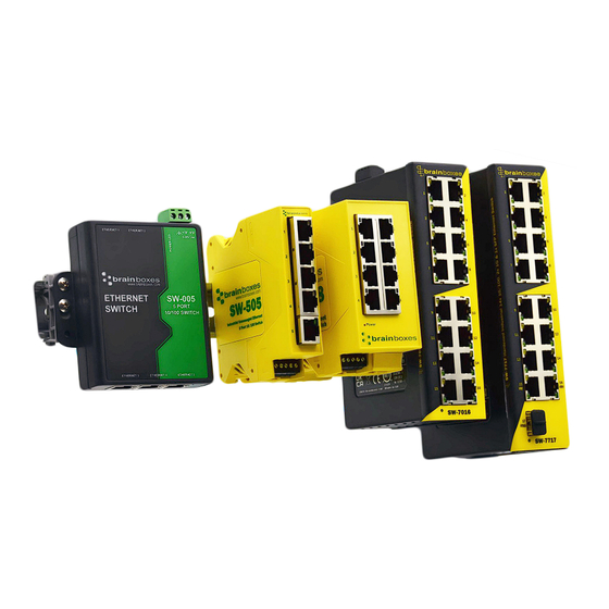 Brainboxes SW Series Quick Start Manual