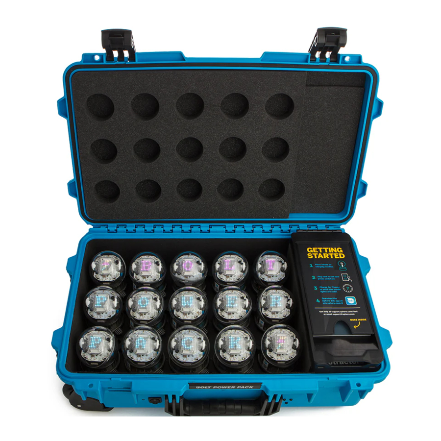 Sphero BOLT+, 920-0903 Series Manual