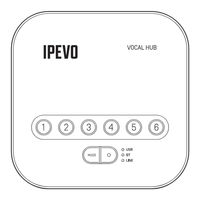 Ipevo CDHB-01IP Manual