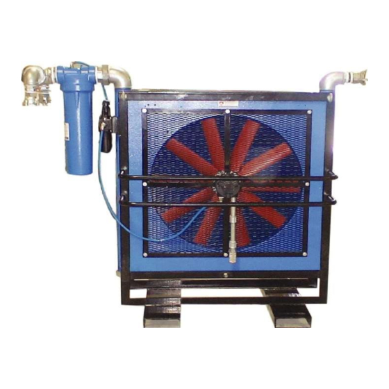 Speedo AC 400 Operation & Maintenance Manual