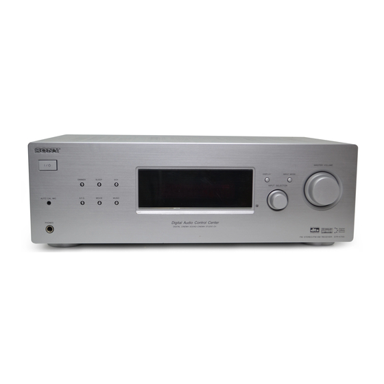 Sony STR-K700 - Fm Stereo/fm-am Receiver Manuals