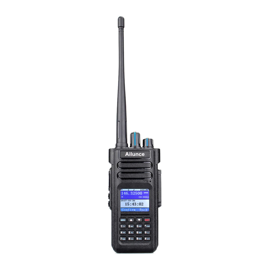 Retevis Ailunce HD2 Manual
