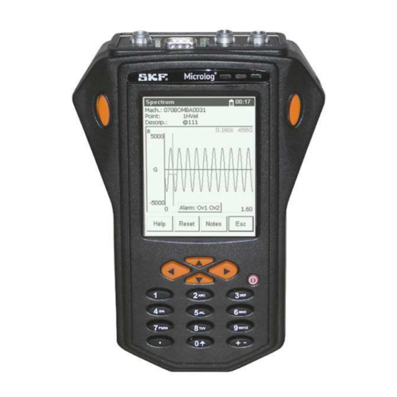 SKF CMXA 51-MSHA Manual