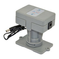 Runxin F104 C User Manual
