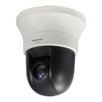 i-PRO WV-S6130 Important Information Manual