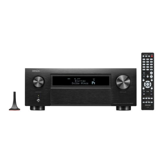 Denon AVC-X6800H Owner's Manual