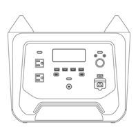 All-Power E1500 User Manual