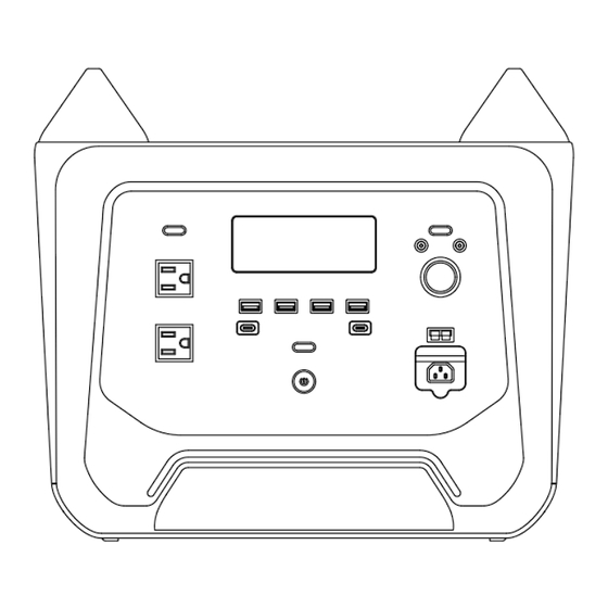 All-Power E1500 User Manual