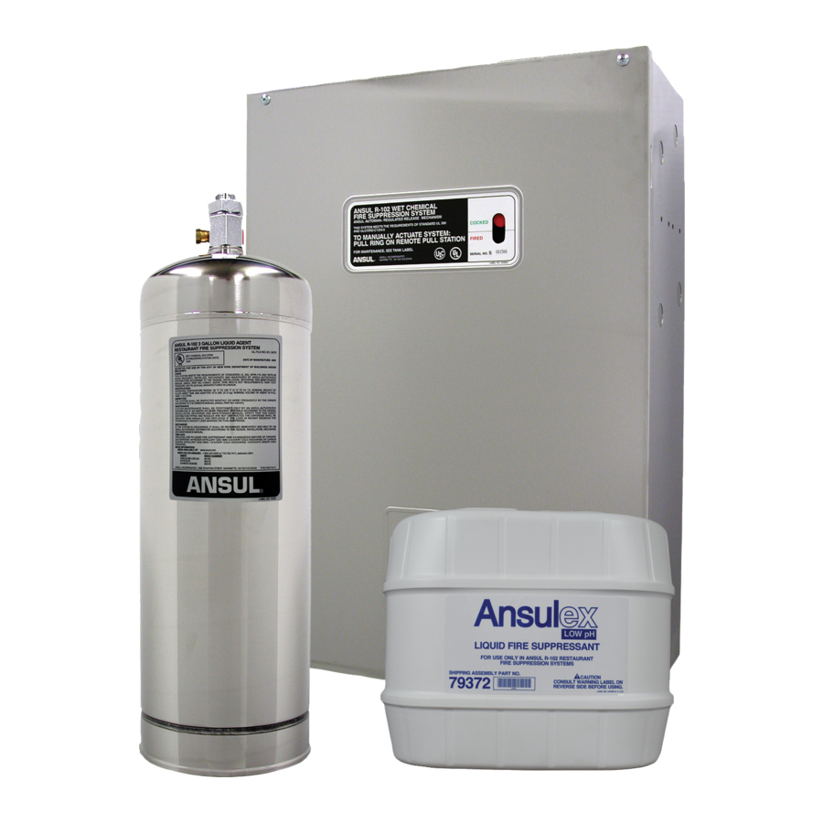 ANSUL R-102 Manual