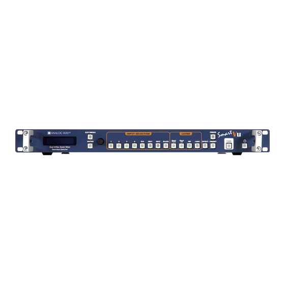 Analog way Smart Vu SVU300 User Manual