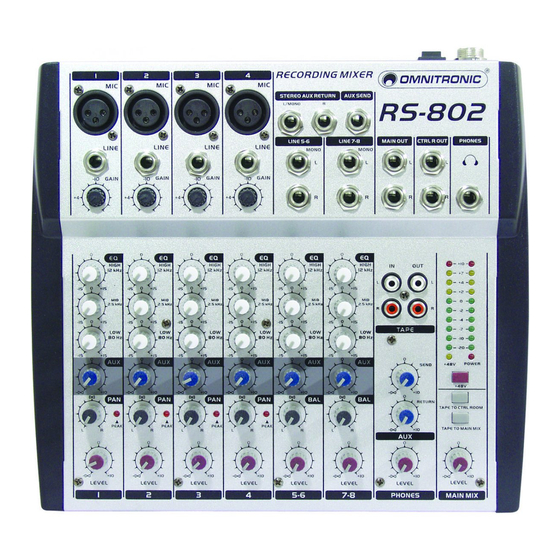 Omnitronic RS-602 User Manual