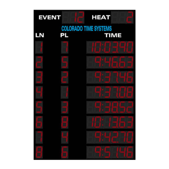 Colorado time systems MS-0149 Installation And User Manual