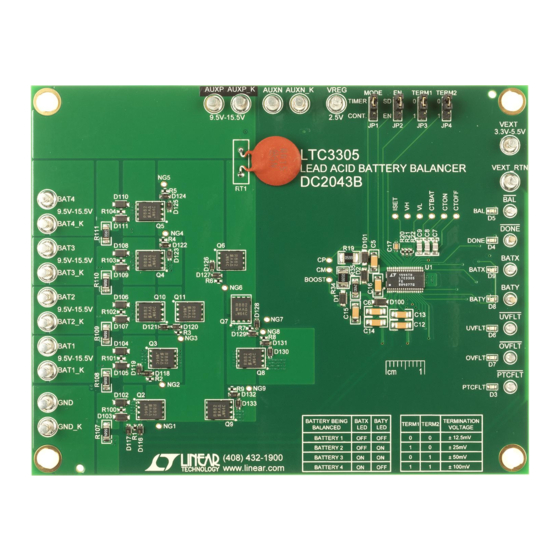 Linear Technology DC2043B Demo Manual