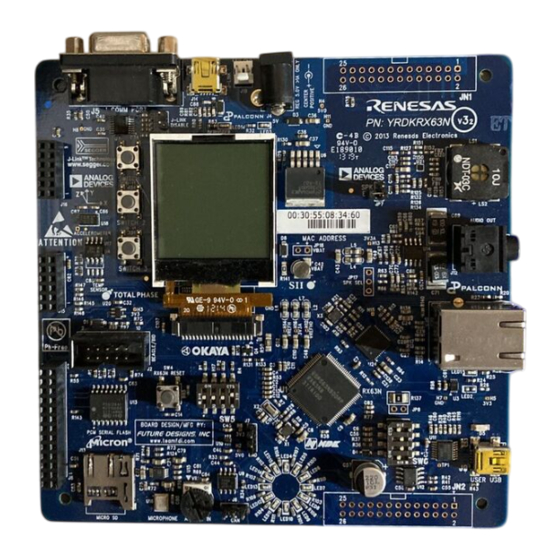 Renesas RX63N Series User Manual