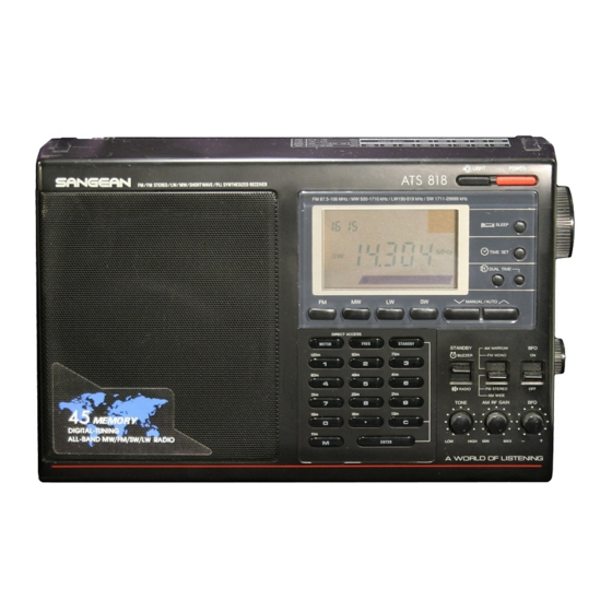SANGEAN ATS 404 FM/MW/14 SW METRE BAND SYNTHESIED RECEVIER RADIO PORTABLE