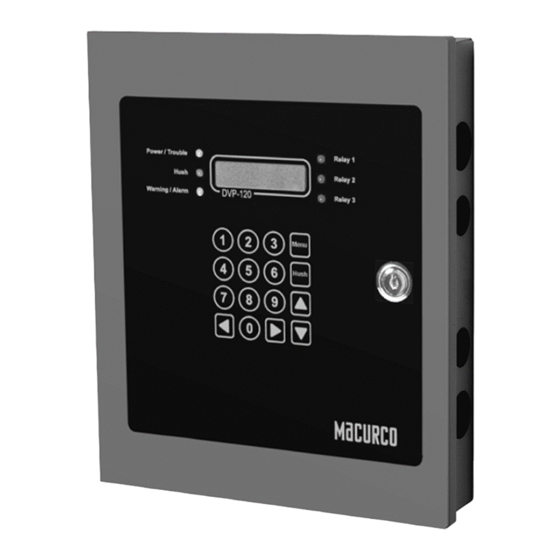 Macurco DVP-120C User Instructions