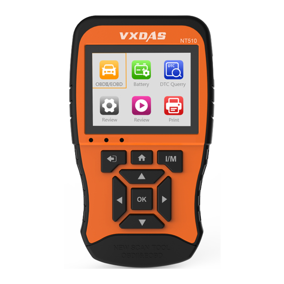 VXDAS NT510 User Manual