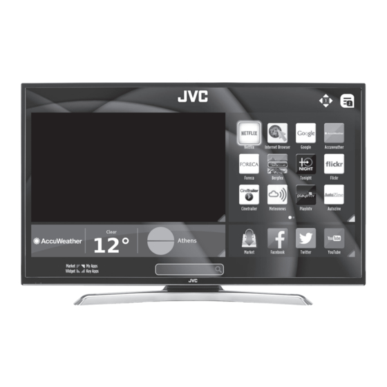 JVC LT-49K880 Quick Start Manual