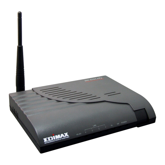 Edimax HP-8501APg User Manual