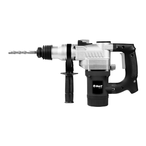 Bort 28105001 User Manual