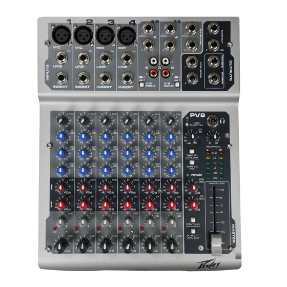 Peavey PV8 Operating Manual