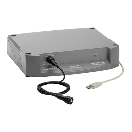 Metrix MTX I 050-PC User Manual
