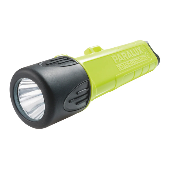 PARALUX PX1 SHORTY Quick Start Manual