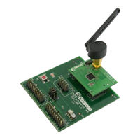 Texas Instruments Chipcon Products CC2431 User Manual