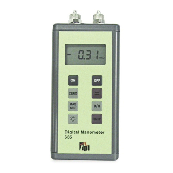 TPI 635 Manual