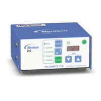 Nordson ValveMate 7100 Quick Start Manual