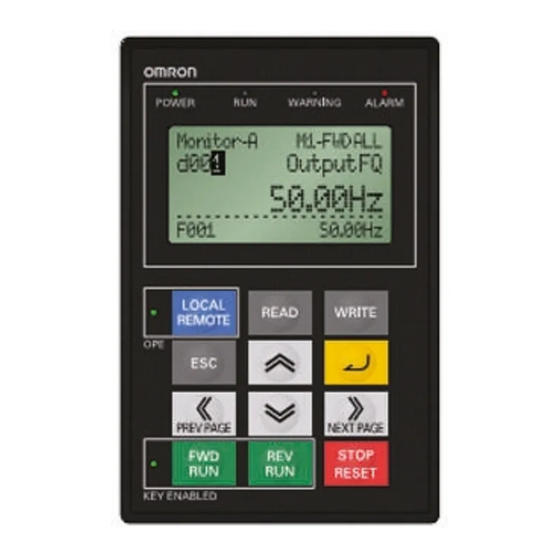Omron AX-OP05-E User Manual